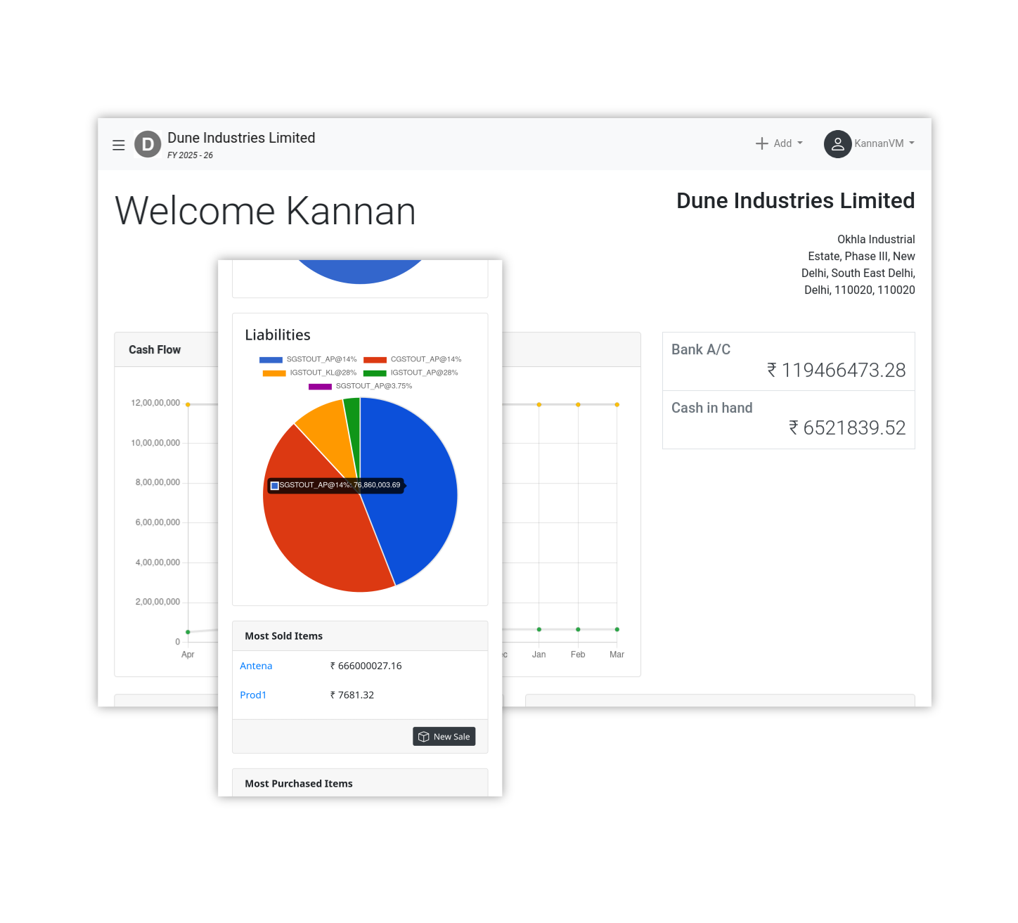Your Business at a Glance